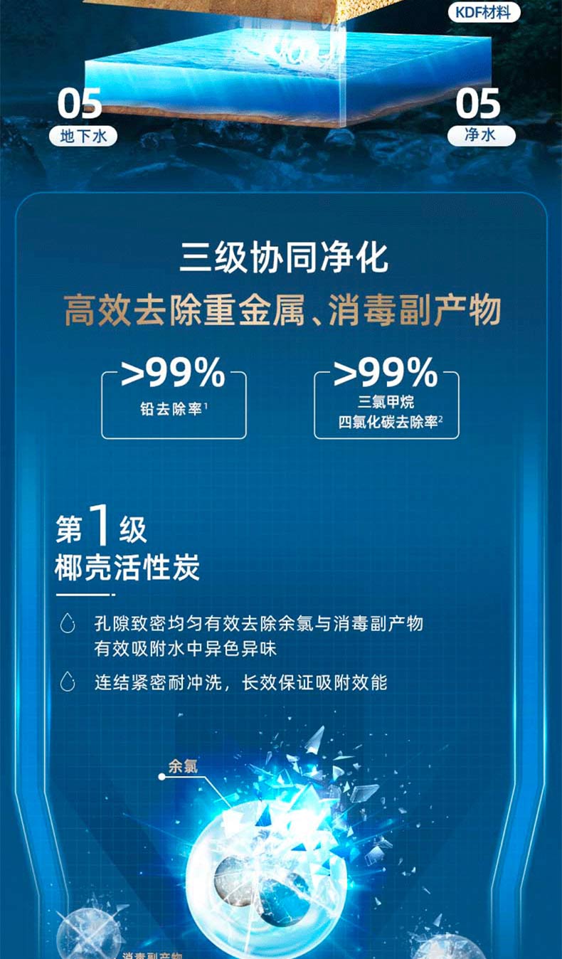 沁园中央净水器